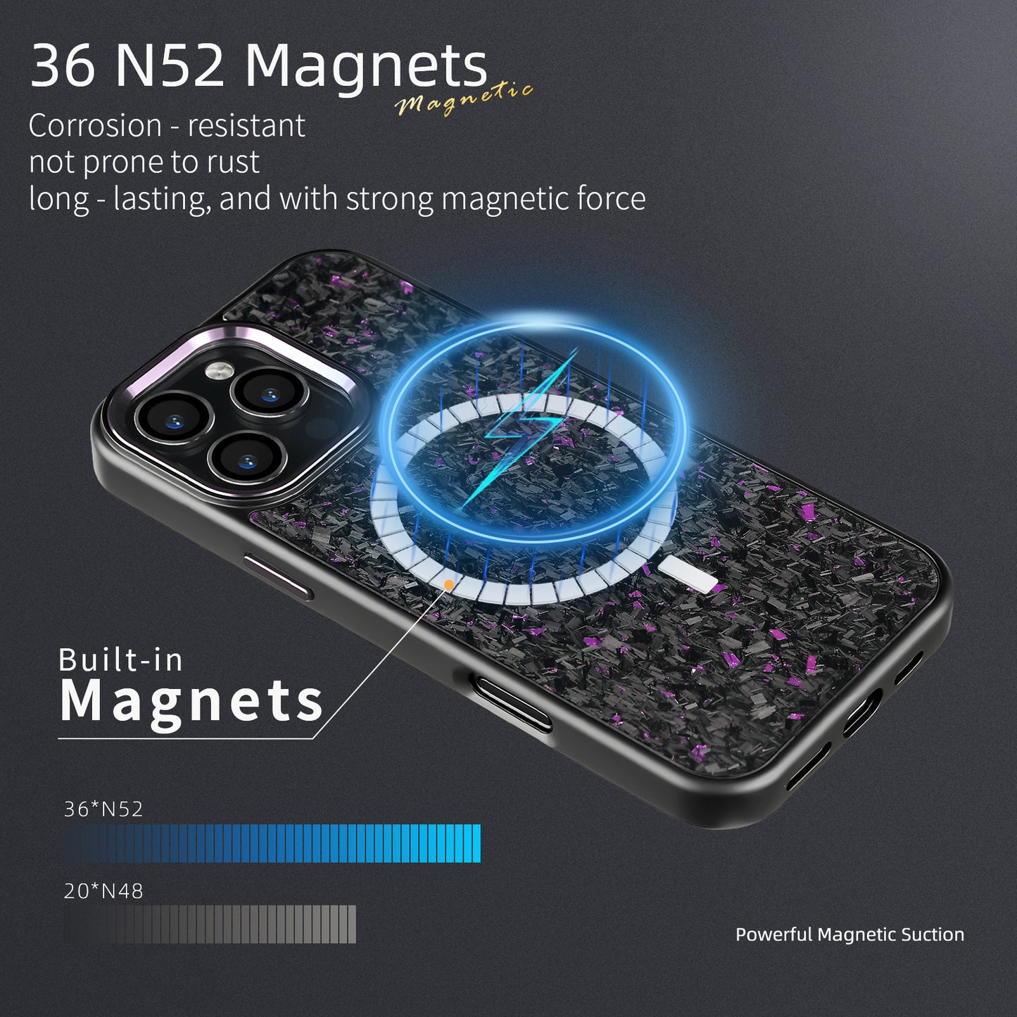 1. fine grain forged carbon fiber price blackcolor metal lens blue